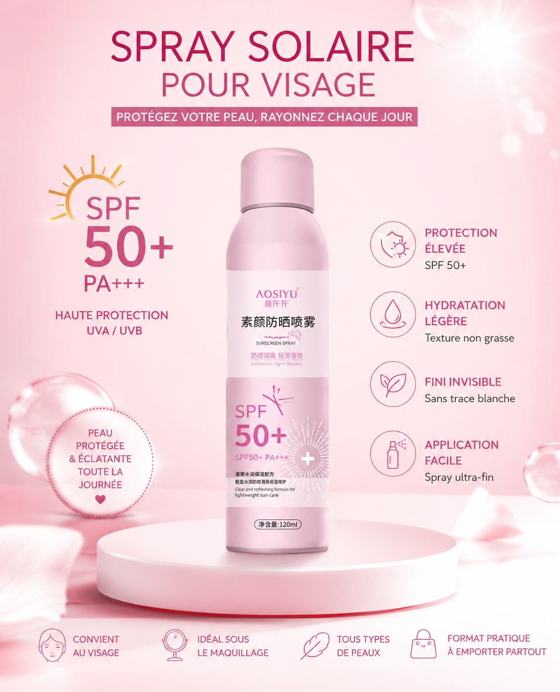 Glow & Protection SPF 50+ ☀️  حماية وإشراقة لبشرتك طوال اليوم