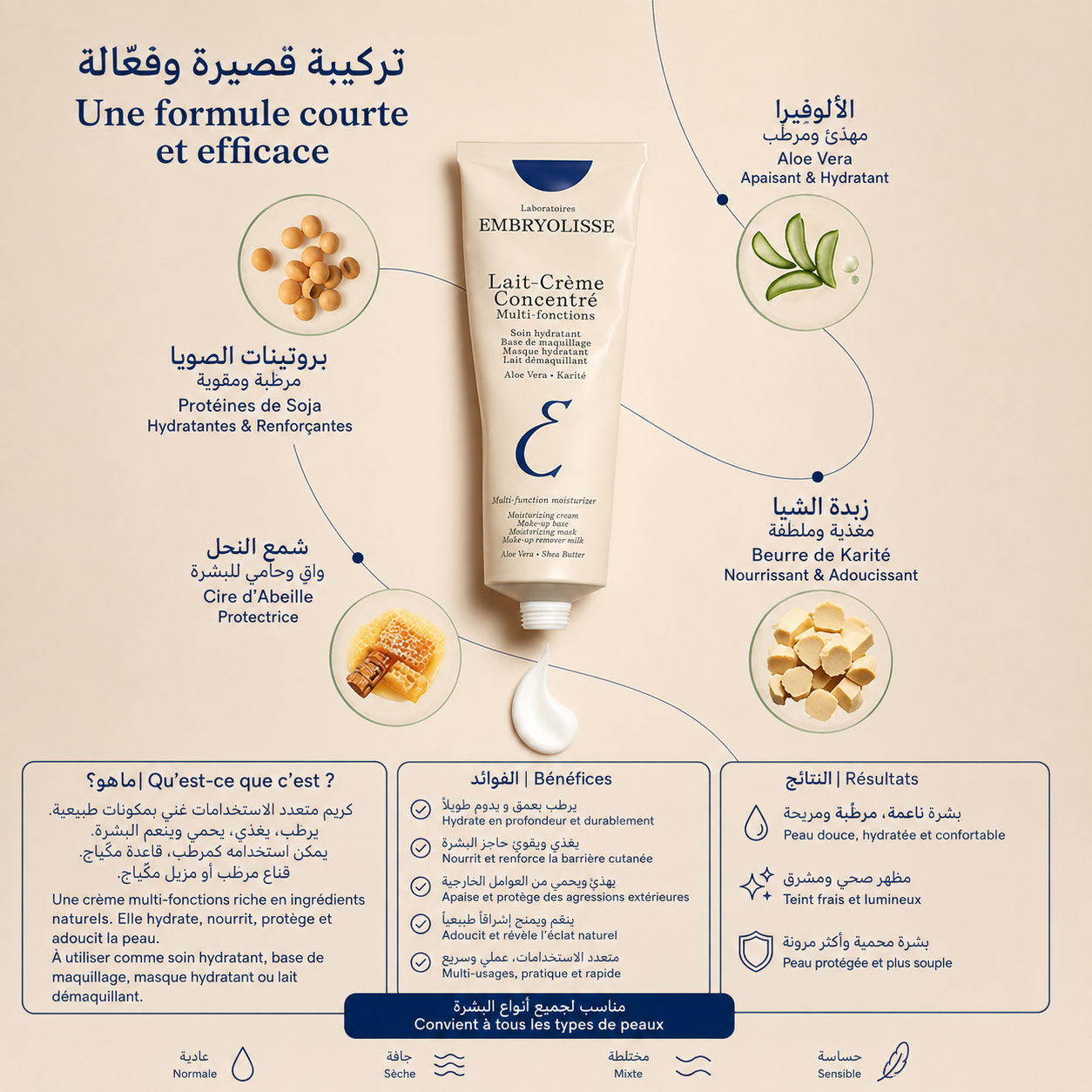 Embryolisse Lait-Crème Concentré – Crème Multi-Fonctions