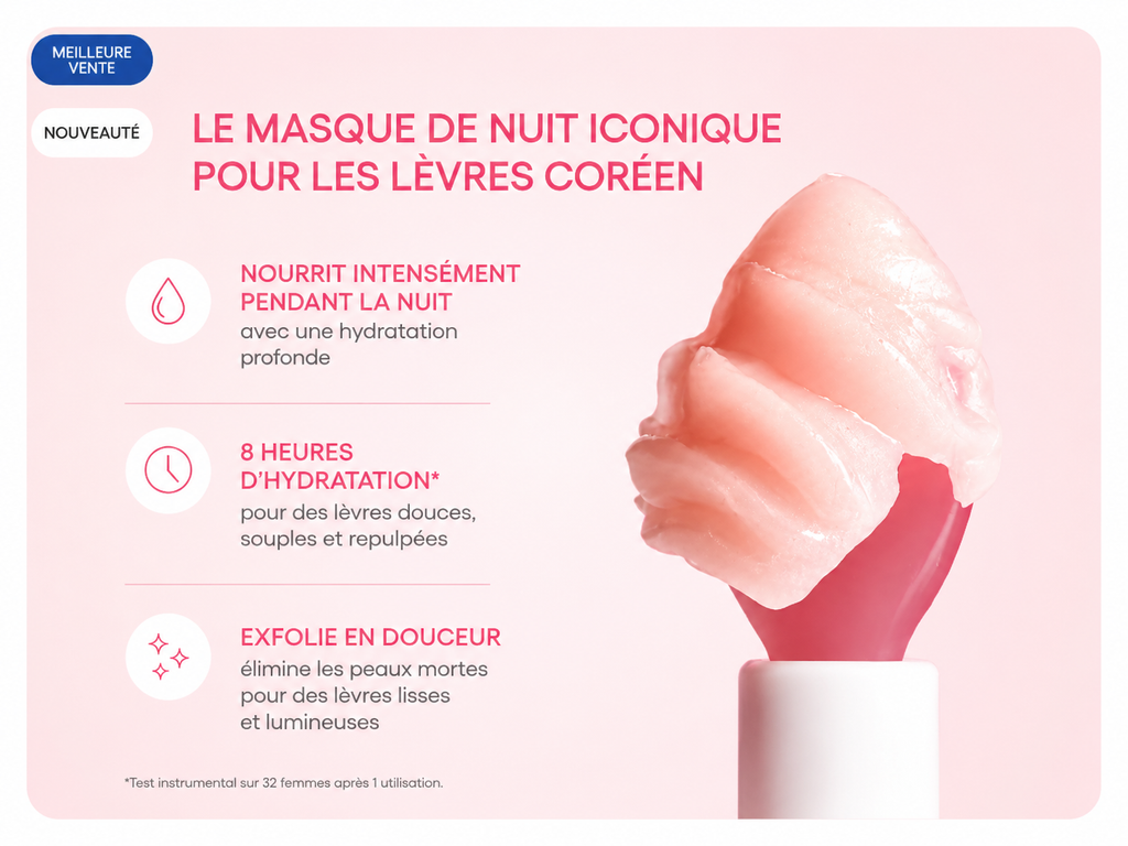 Masque de Nuit pour les Lèvres – Soin Hydratant Intensif